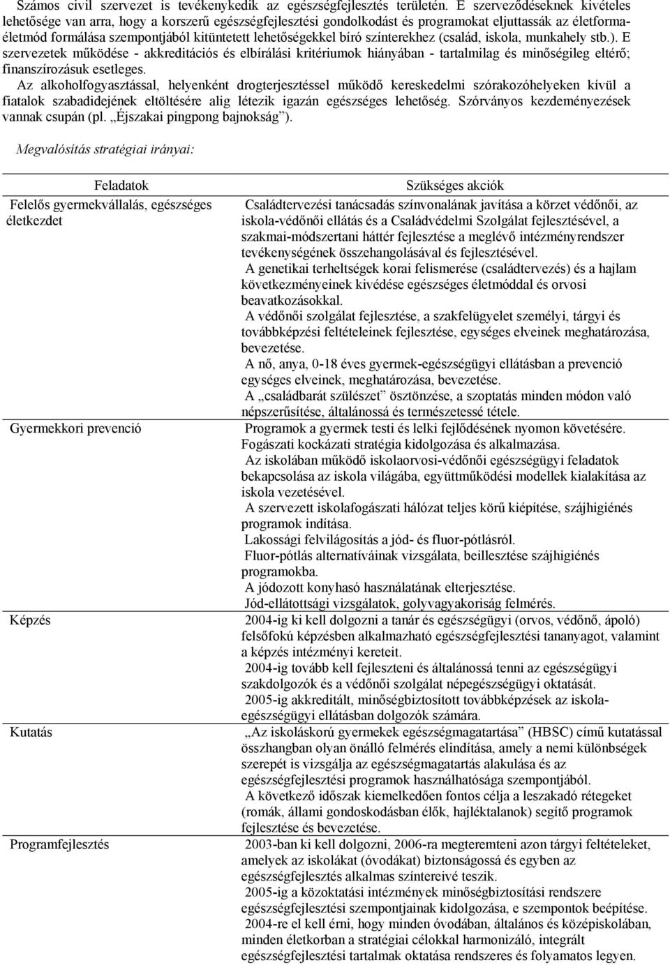 bíró színterekhez (család, iskola, munkahely stb.). E szervezetek működése - akkreditációs és elbírálási kritériumok hiányában - tartalmilag és minőségileg eltérő; finanszírozásuk esetleges.