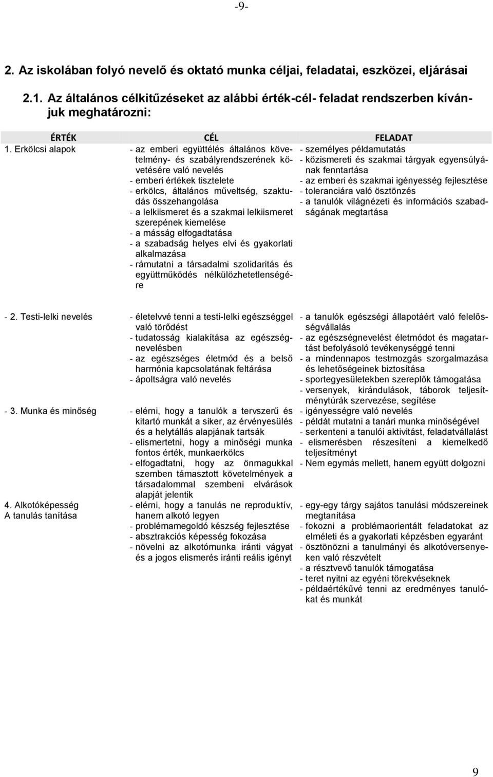 Erkölcsi alapok - az emberi együttélés általános követelmény- és szabályrendszerének követésére való nevelés - emberi értékek tisztelete - erkölcs, általános műveltség, szaktudás összehangolása - a