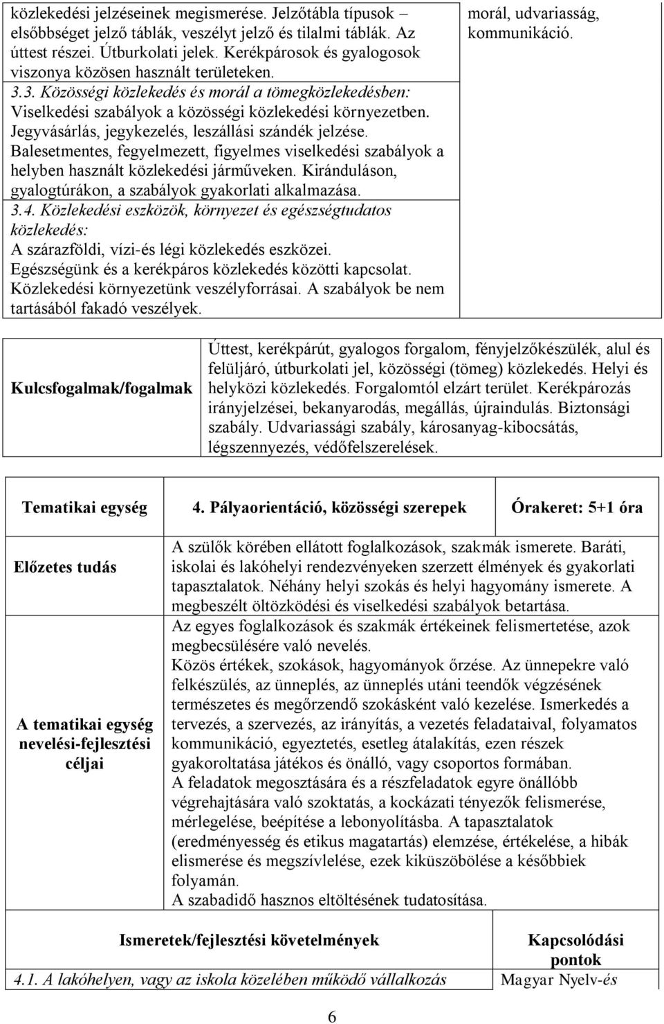 Jegyvásárlás, jegykezelés, leszállási szándék jelzése. Balesetmentes, fegyelmezett, figyelmes viselkedési szabályok a helyben használt közlekedési járműveken.