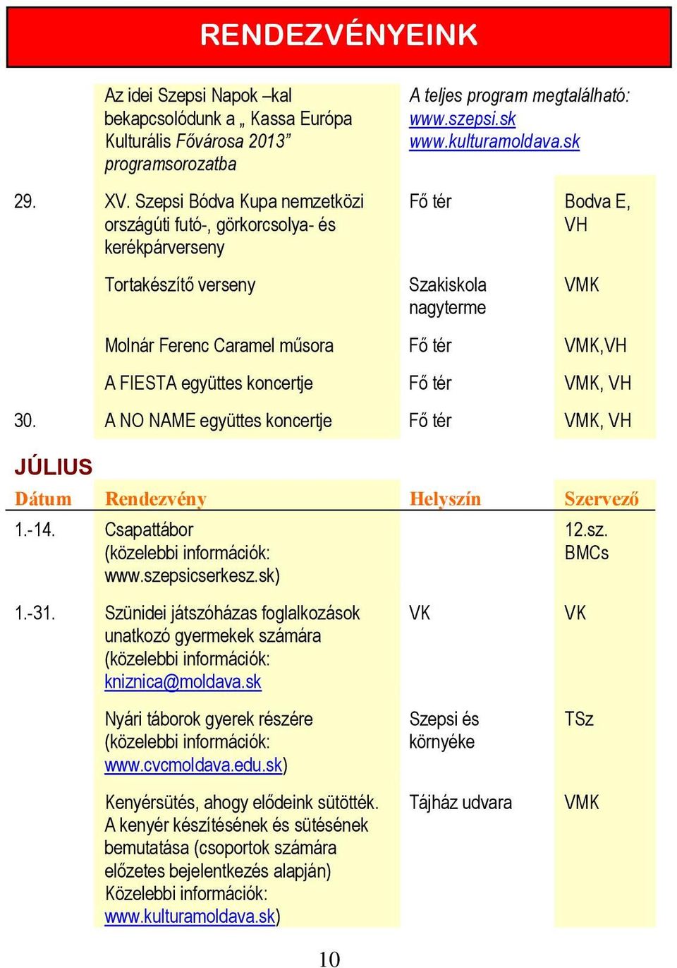 sk Fő tér Bodva E, VH Tortakészítő verseny Szakiskola nagyterme Molnár Ferenc Caramel műsora Fő tér,vh A FIESTA együttes koncertje Fő tér, VH 30.