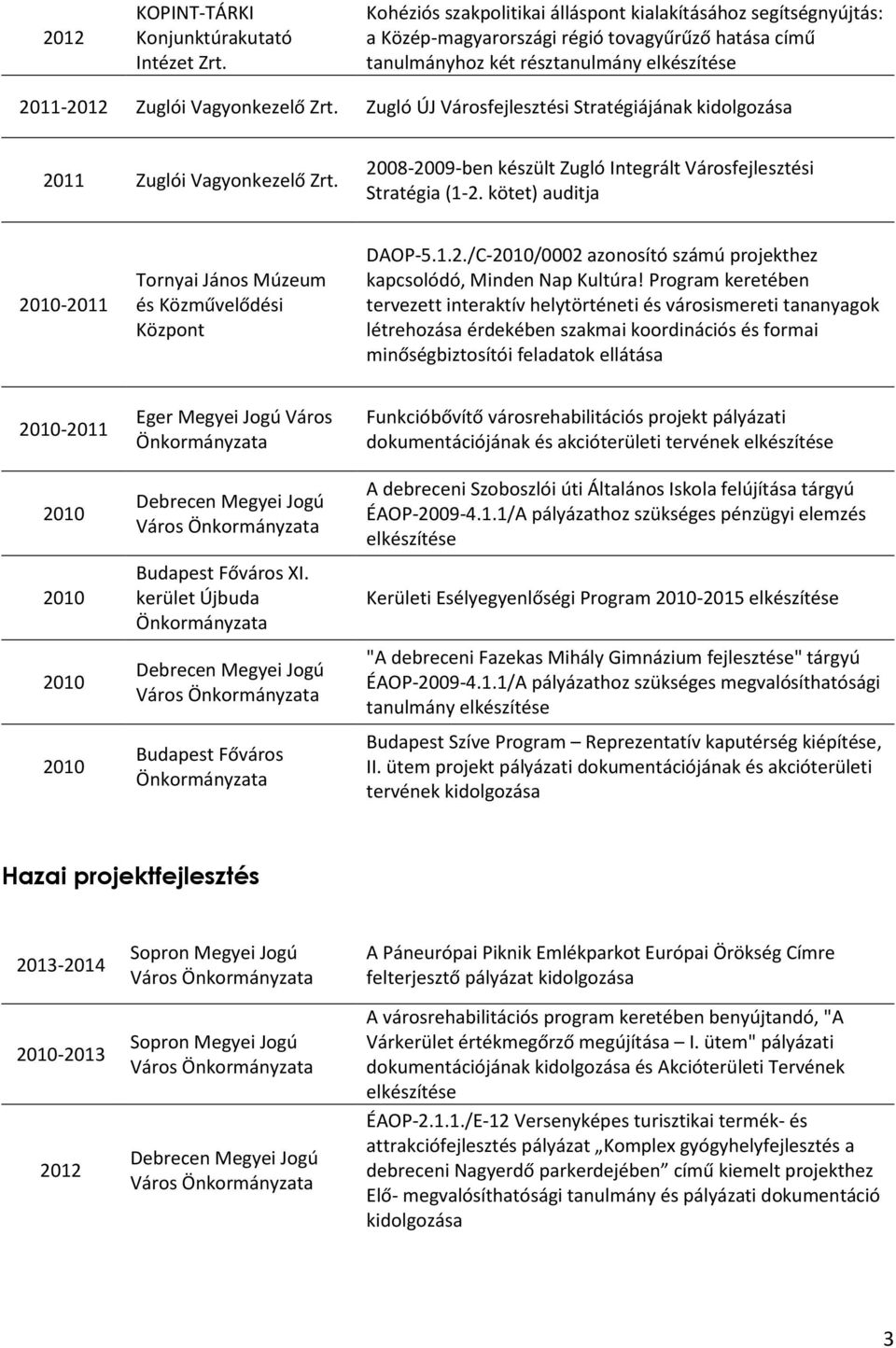 Zugló ÚJ Városfejlesztési Stratégiájának 2011 Zuglói Vagyonkezelő Zrt. 2008-2009-ben készült Zugló Integrált Városfejlesztési Stratégia (1-2.