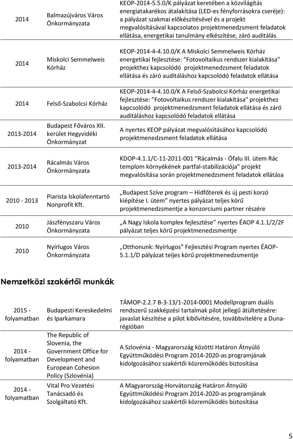 feladatok ellátása, energetikai tanulmány elkészítése, záró auditálás KEOP--4-4.10.