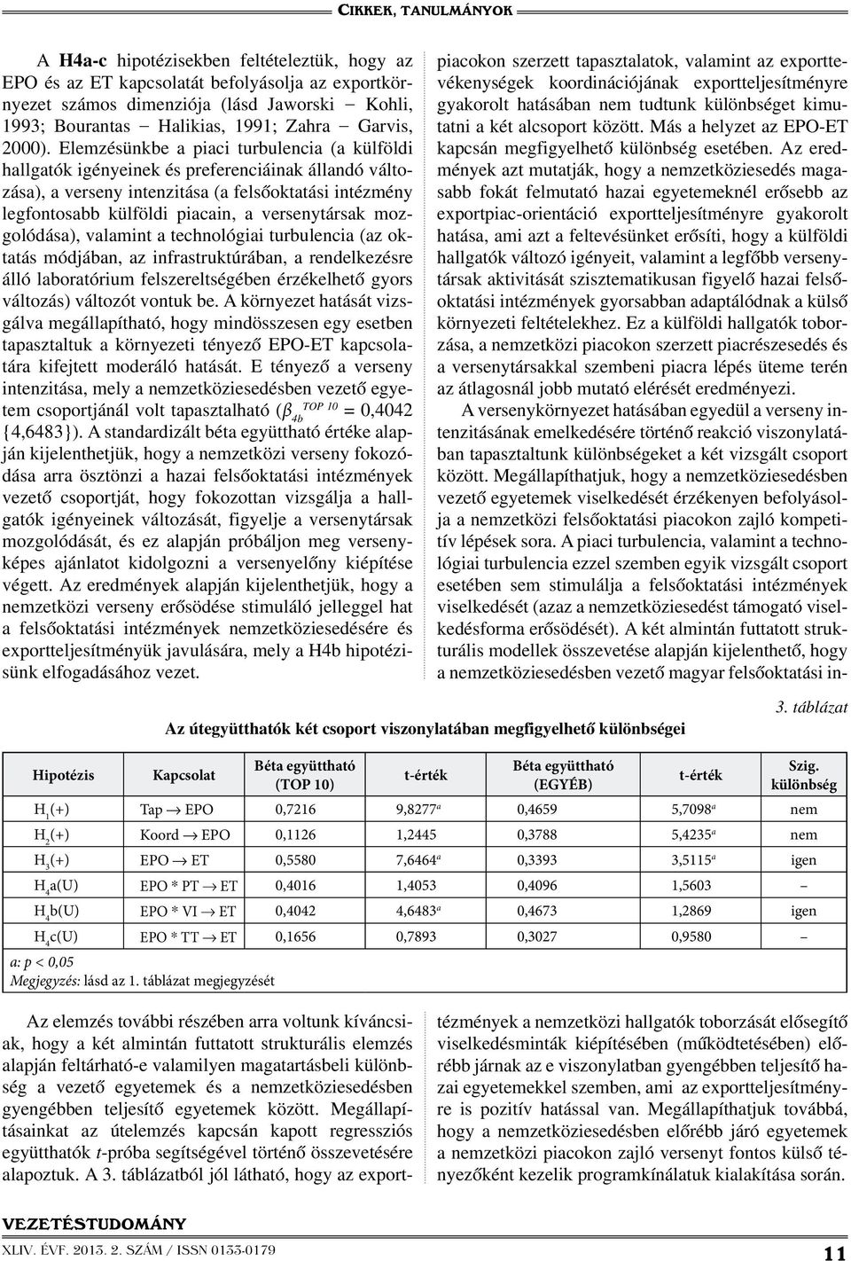 versenytársak mozgolódása), valamint a technológiai turbulencia (az oktatás módjában, az infrastruktúrában, a rendelkezésre álló laboratórium felszereltségében érzékelhető gyors változás) változót