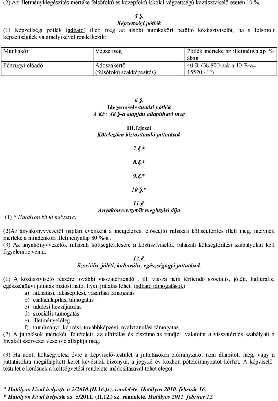 mértéke az illetményalap %- ában Pénzügyi előadó Adószakértő (felsőfokú szakképesítés) 40 % (38.800-nak a 40 %-a= 15520.- Ft) 6.. Idegennyelv-tudási pótlék A Ktv. 48. -a alapján állapítható meg III.