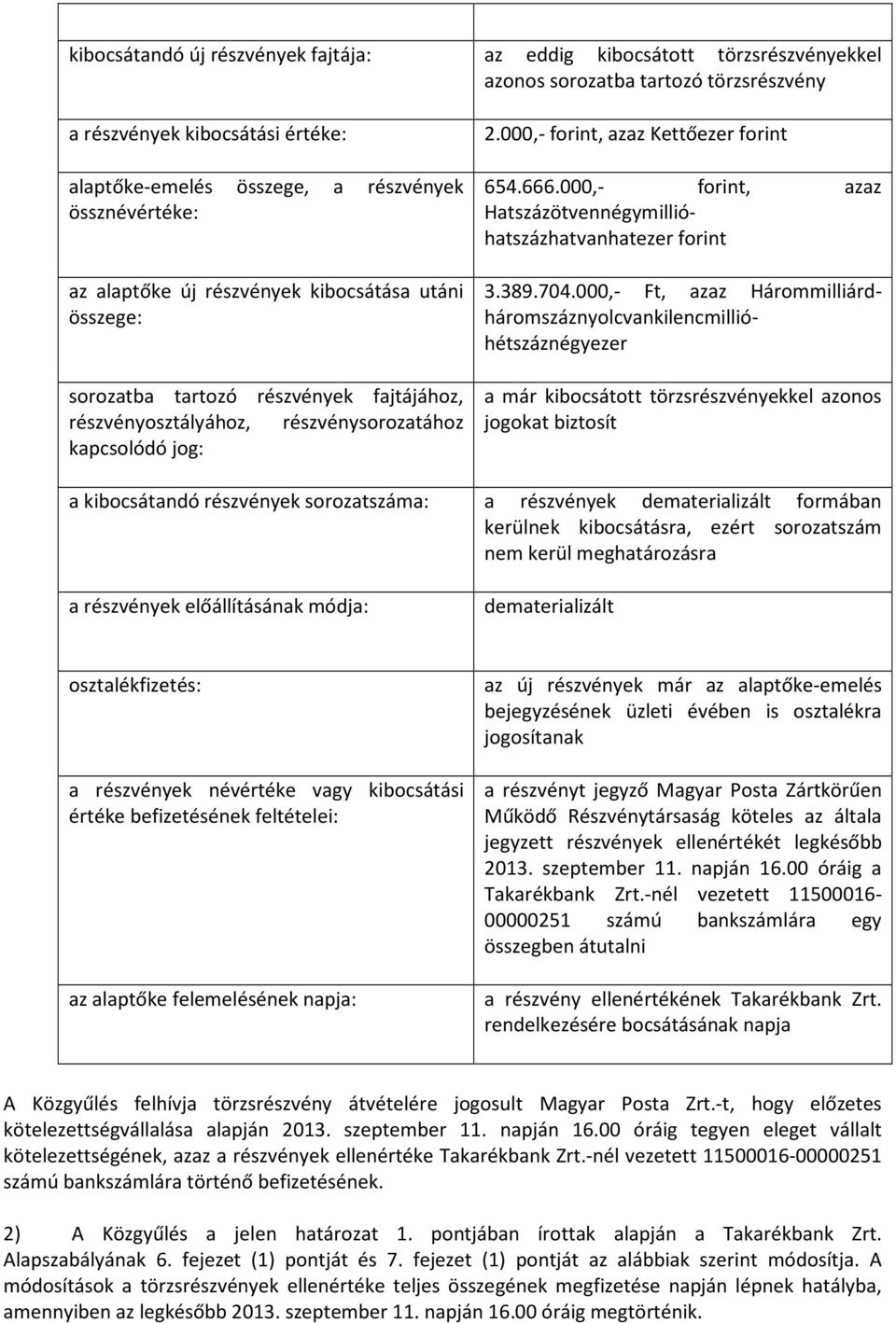 azonos sorozatba tartozó törzsrészvény 2.000,- forint, azaz Kettőezer forint 654.666.000,- forint, azaz Hatszázötvennégymillióhatszázhatvanhatezer forint 3.389.704.