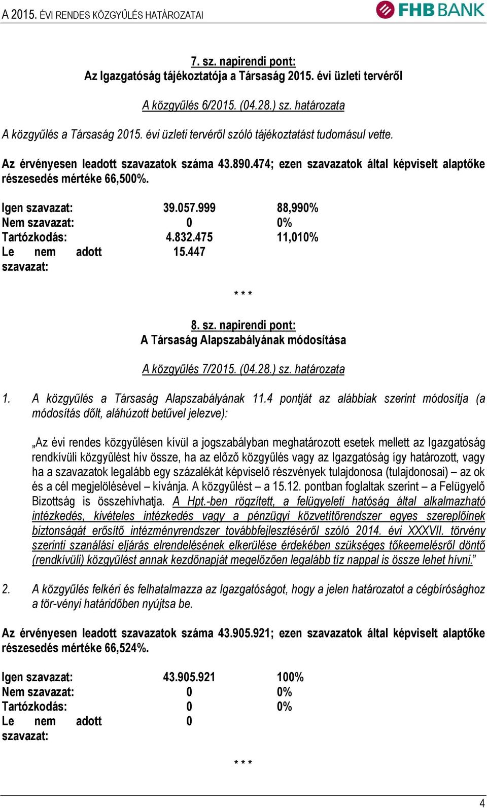 999 88,990% Nem 0 0% Tartózkodás: 4.832.475 11,010% 15.447 8. sz. napirendi pont: A Társaság Alapszabályának módosítása A közgyűlés 7/2015. (04.28.) sz. határozata 1.