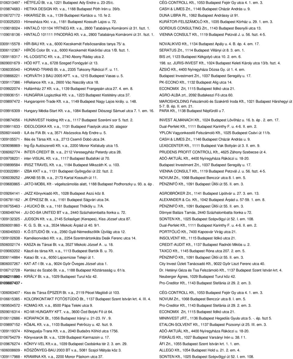 72. KURÁTOR-FELSZÁMOLÓ Kft., 1035 Budapest Kórház u. 29. 1. em. 3. 1109018024 - HINTALÓ 101104 YRTNEG Kft. v.a., 2800 Tatabánya Komáromi út 31. fszt. 1. GORDIUS CONSULTING Zrt.