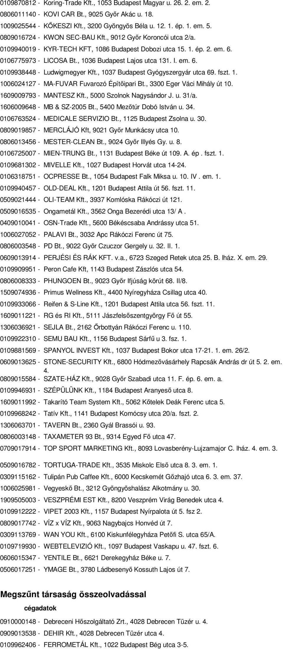 , 1037 Budapest Gyógyszergyár utca 69. fszt. 1. 1006024127 - MA-FUVAR Fuvarozó Építőipari Bt., 3300 Eger Váci Mihály út 10. 1609009793 - MANTESZ Kft., 5000 Szolnok Nagysándor J. u. 31/a.