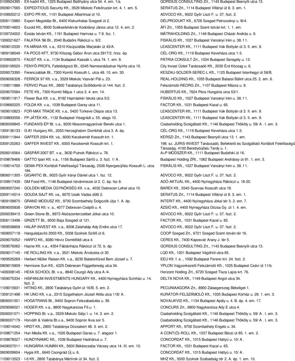 0306113980 - Export Megoldás Bt., 6400 Kiskunhalas Szegedi út 2. DÉLPRODUKT Kft., 6726 Szeged Petrozsényi u. l6/4. 0709014603 - Exzold Kft., 8000 Székesfehérvár Kodolányi János utca 12. 4. em. 2. ÁFI Zrt.