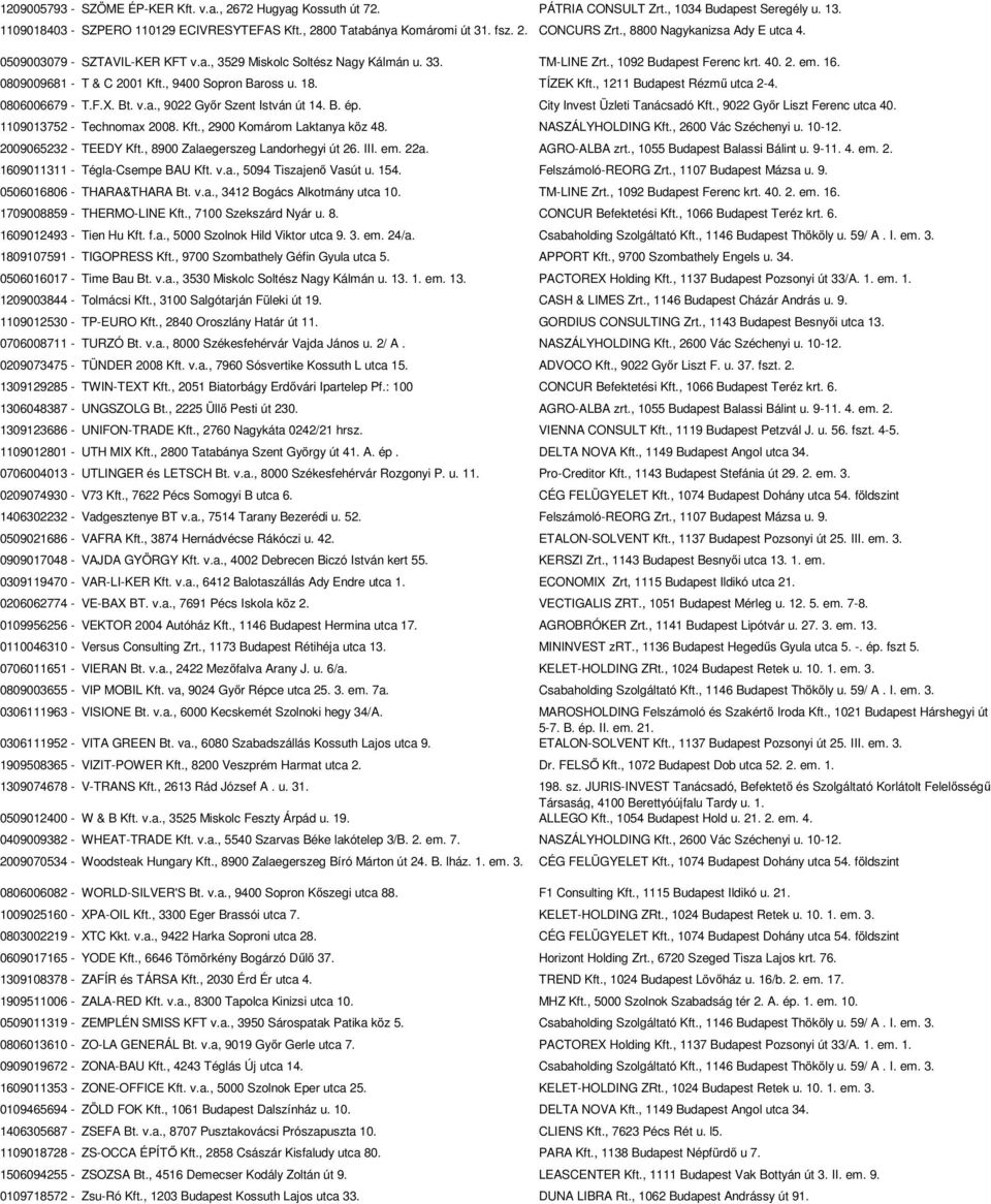 , 9400 Sopron Baross u. 18. TÍZEK Kft., 1211 Budapest Rézmű utca 2-4. 0806006679 - T.F.X. Bt. v.a., 9022 Győr Szent István út 14. B. ép. City Invest Üzleti Tanácsadó Kft.