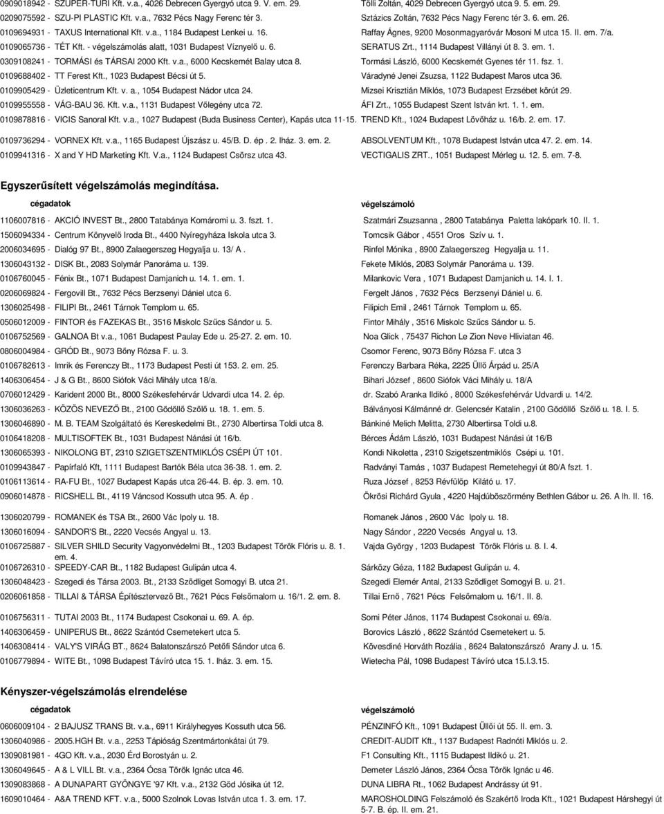 0109065736 - TÉT Kft. - végelszámolás alatt, 1031 Budapest Víznyelő u. 6. SERATUS Zrt., 1114 Budapest Villányi út 8. 3. em. 1. 0309108241 - TORMÁSI és TÁRSAI 2000 Kft. v.a., 6000 Kecskemét Balay utca 8.