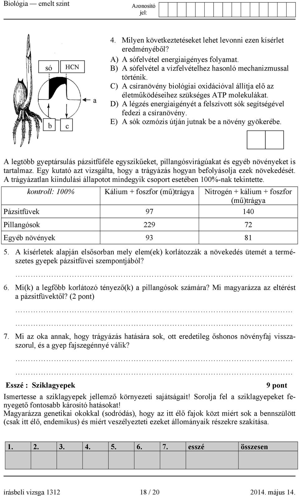 E) A sók ozmózis útján jutnak be a növény gyökerébe. A legtöbb gyeptársulás pázsitfűféle egyszikűeket, pillangósvirágúakat és egyéb növényeket is tartalmaz.