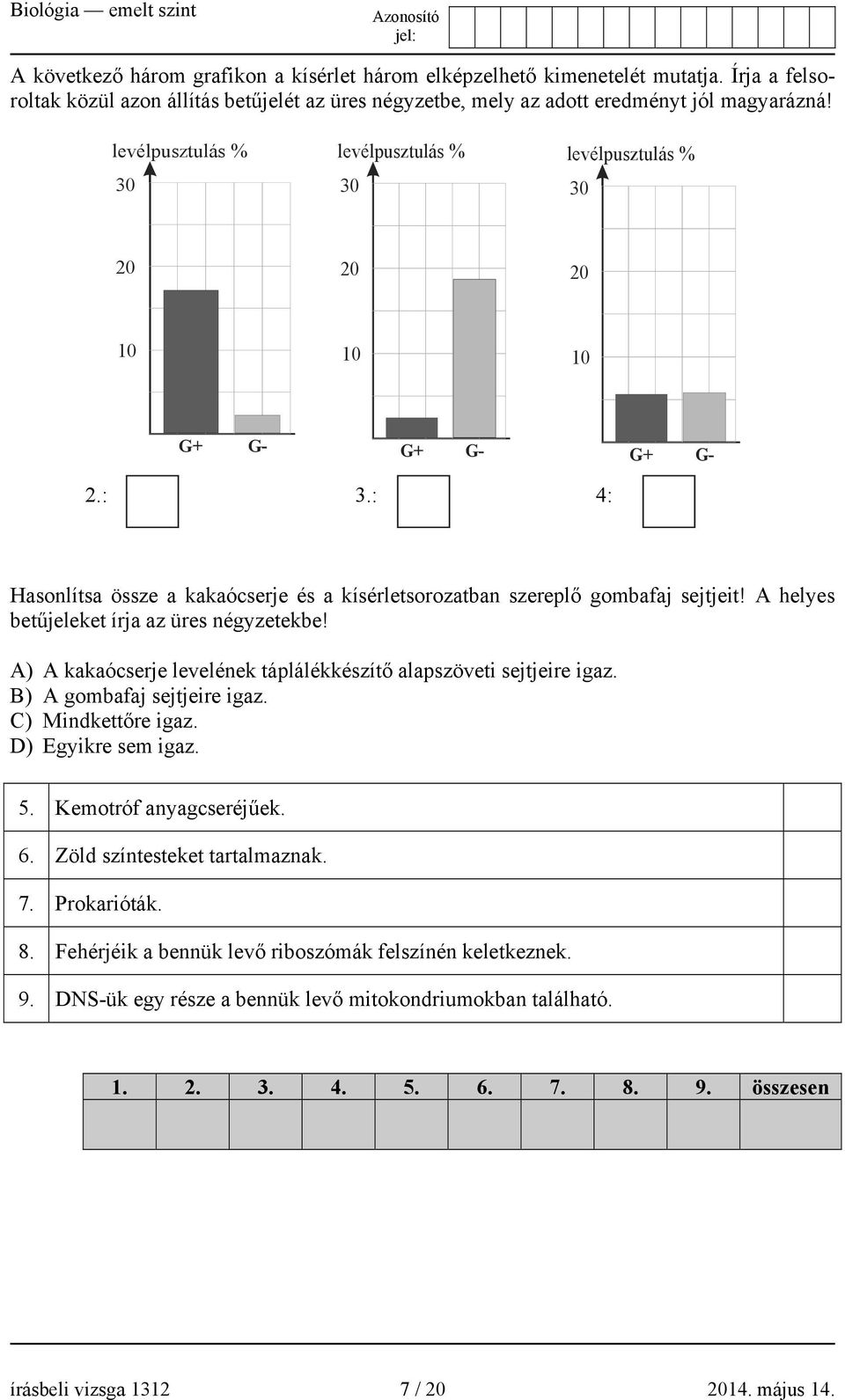 A helyes betűjeleket írja az üres négyzetekbe! A) A kakaócserje levelének táplálékkészítő alapszöveti sejtjeire igaz. B) A gombafaj sejtjeire igaz. C) Mindkettőre igaz. D) Egyikre sem igaz. 5.