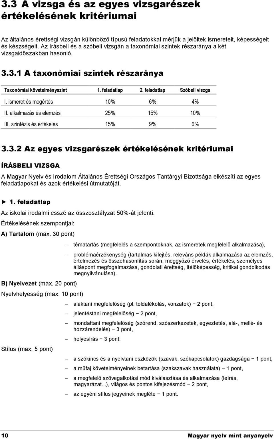 feladatlap Szóbeli viszga I. ismeret és megértés 10% 6% 4% II. alkalmazás és elemzés 25% 15% 10% III. szintézis és értékelés 15% 9% 6% 3.