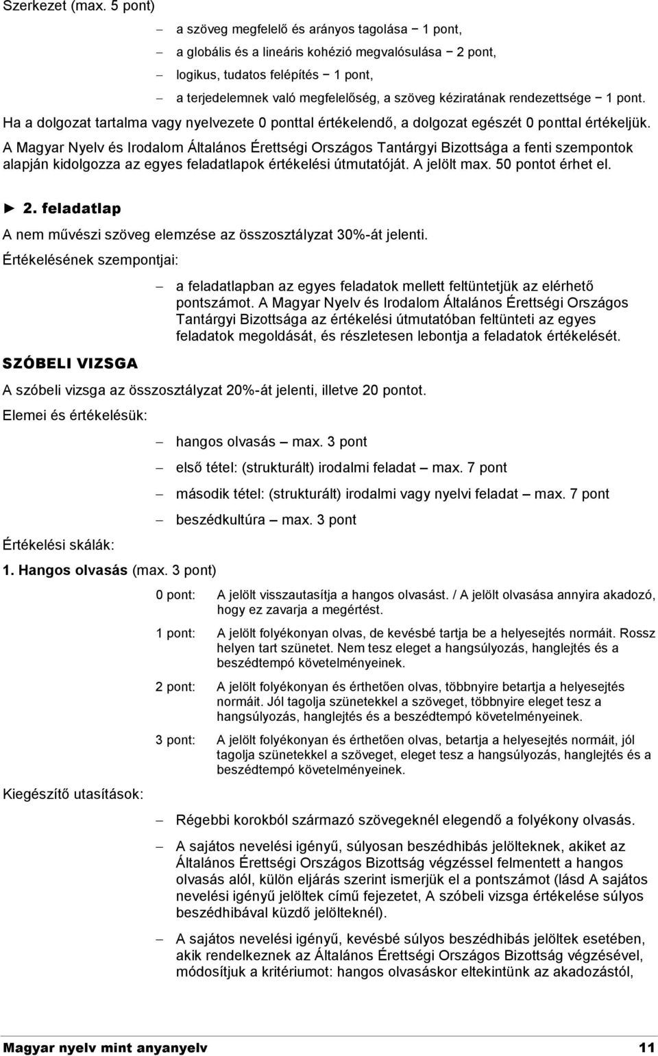 kéziratának rendezettsége 1 pont. Ha a dolgozat tartalma vagy nyelvezete 0 ponttal értékelendő, a dolgozat egészét 0 ponttal értékeljük.