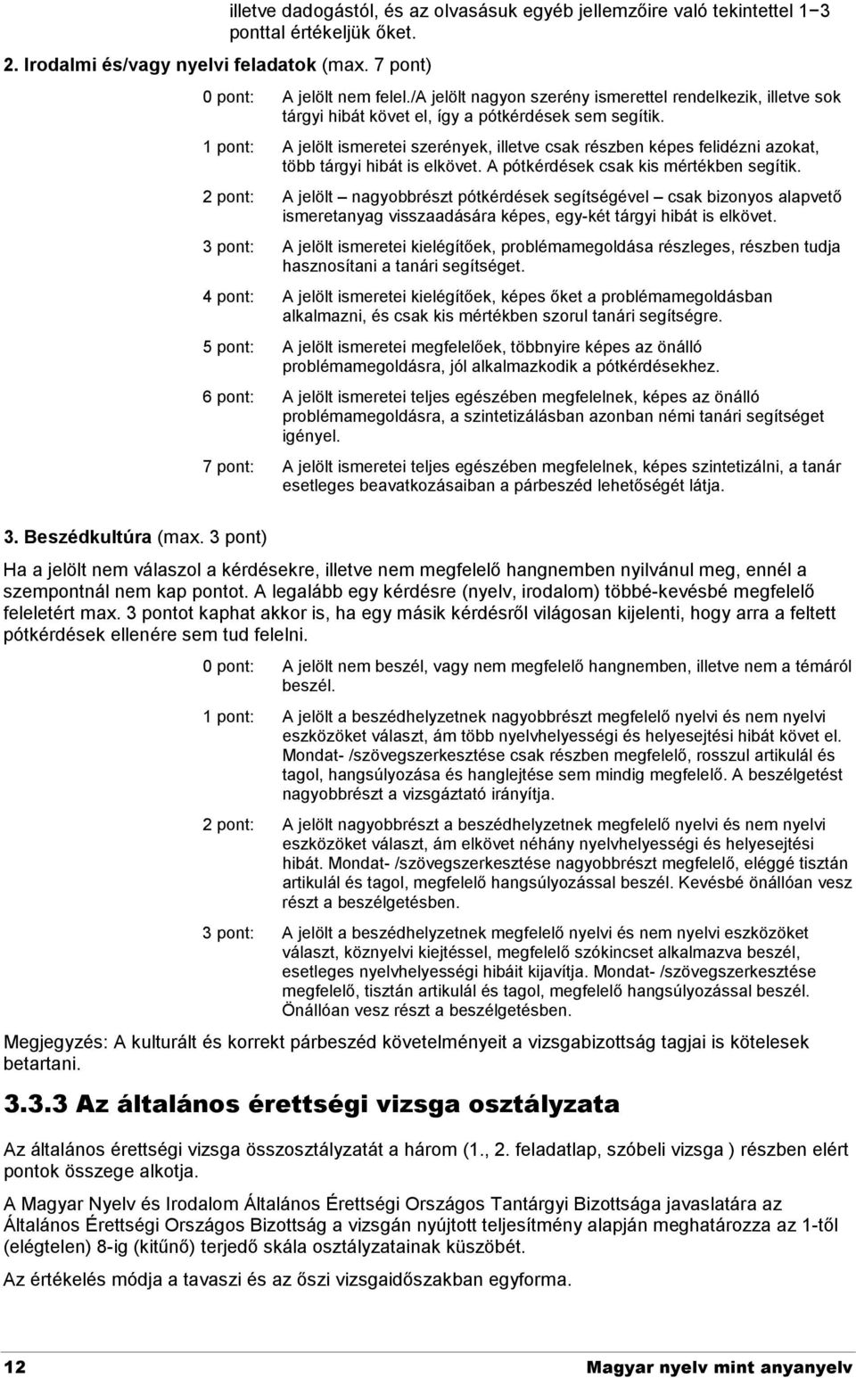 1 pont: A jelölt ismeretei szerények, illetve csak részben képes felidézni azokat, több tárgyi hibát is elkövet. A pótkérdések csak kis mértékben segítik.