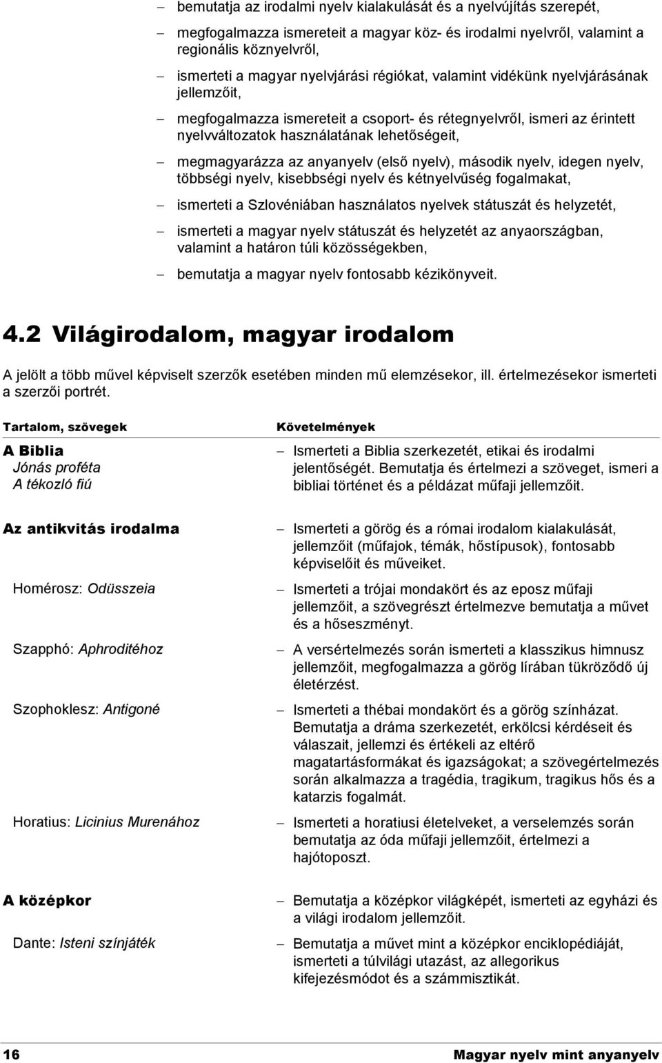 (első nyelv), második nyelv, idegen nyelv, többségi nyelv, kisebbségi nyelv és kétnyelvűség fogalmakat, ismerteti a Szlovéniában használatos nyelvek státuszát és helyzetét, ismerteti a magyar nyelv