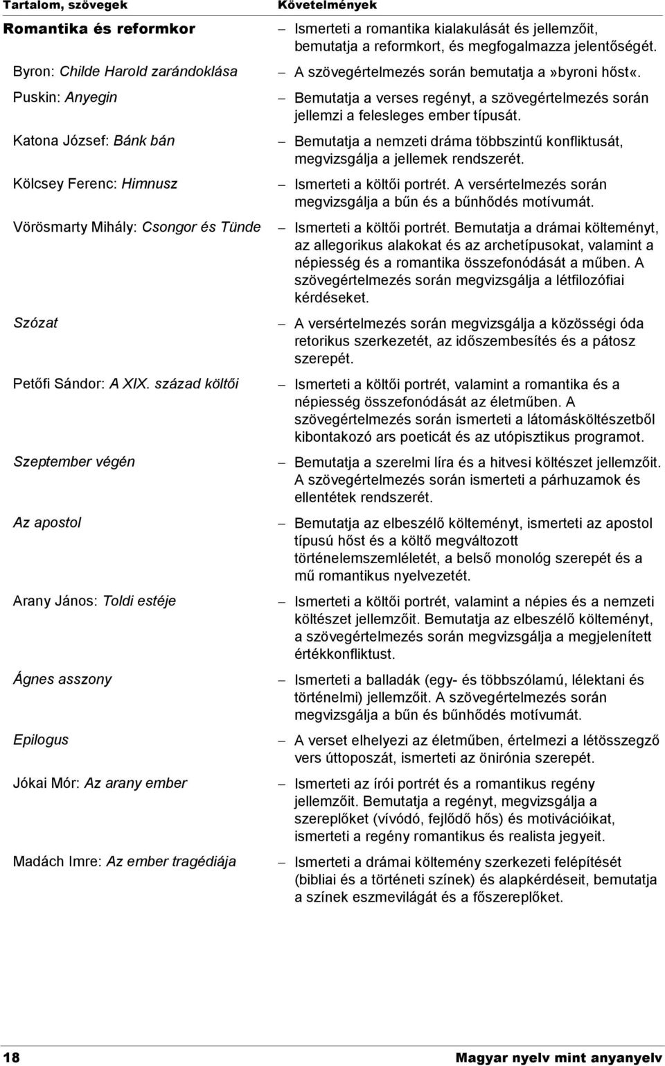 kialakulását és jellemzőit, bemutatja a reformkort, és megfogalmazza jelentőségét. A szövegértelmezés során bemutatja a»byroni hőst«.