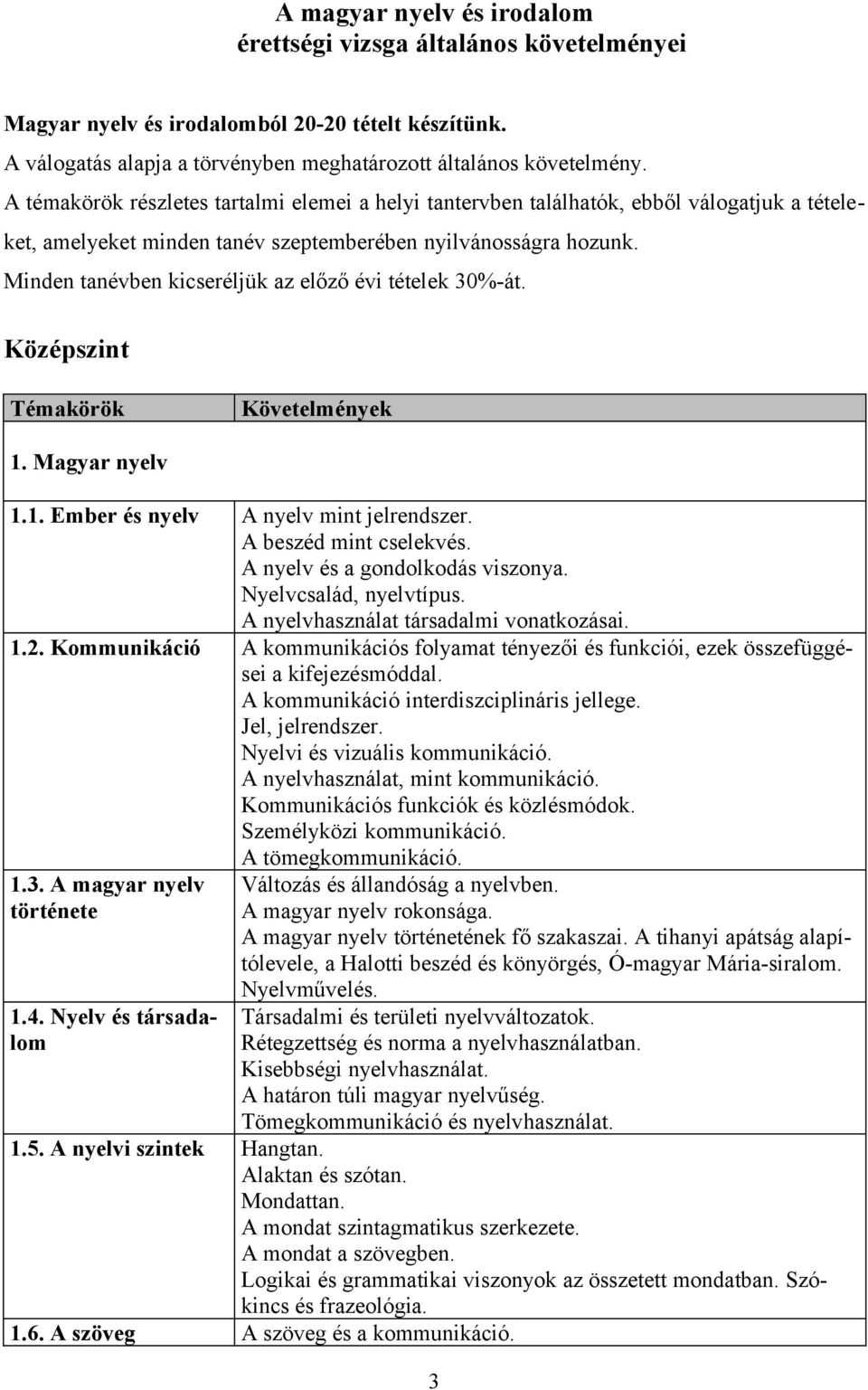 Minden tanévben kicseréljük az előző évi tételek 30%-át. Középszint Témakörök Követelmények 1. Magyar nyelv 1.1. Ember és nyelv A nyelv mint jelrendszer. A beszéd mint cselekvés.