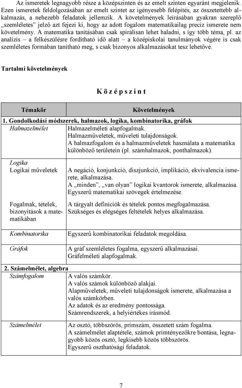 A követelmények leírásában gyakran szereplő szemléletes jelző azt fejezi ki, hogy az adott fogalom matematikailag precíz ismerete nem követelmény.