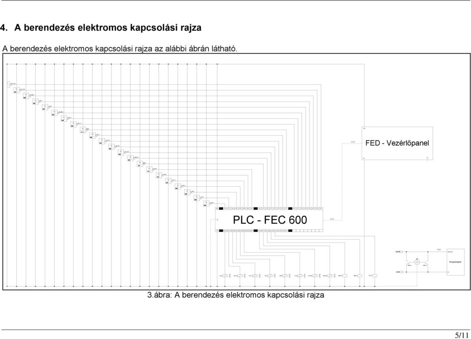 3 I2.4 I2.5 I2.6 I2.7 24V 0V IMM RA_be Switch On 0V 4. A berendezés elektromos kapcsolási rajza A berendezés elektromos kapcsolási rajza az alábbi ábrán látható.