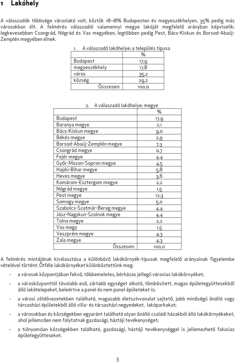 1. A válaszadó lakóhelye: a település típusa Budapest 17,9 megyeszékhely 17,8 város 35,2 község 29,2 Összesen: 100,0 2.