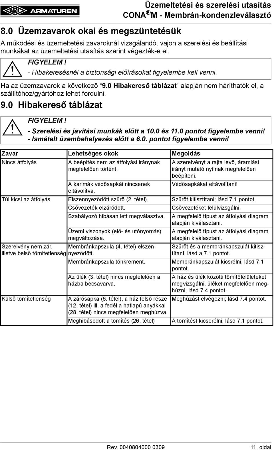 9.0 Hibakereső táblázat - Szerelési és javítási munkák előtt a 10.0 és 11.0 pontot figyelembe venni!