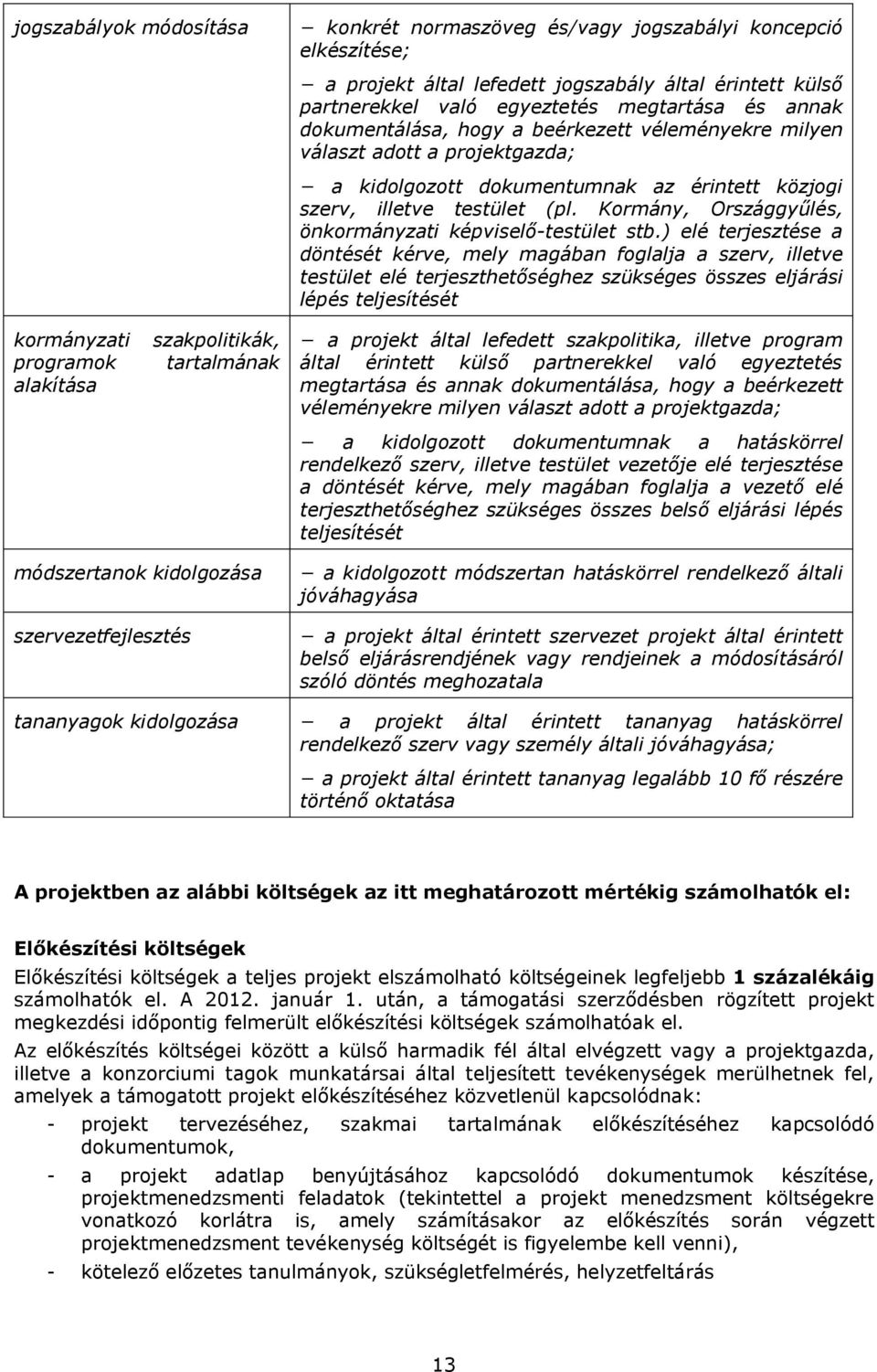 projektgazda; a kidolgozott dokumentumnak az érintett közjogi szerv, illetve testület (pl. Kormány, Országgyűlés, önkormányzati képviselő-testület stb.