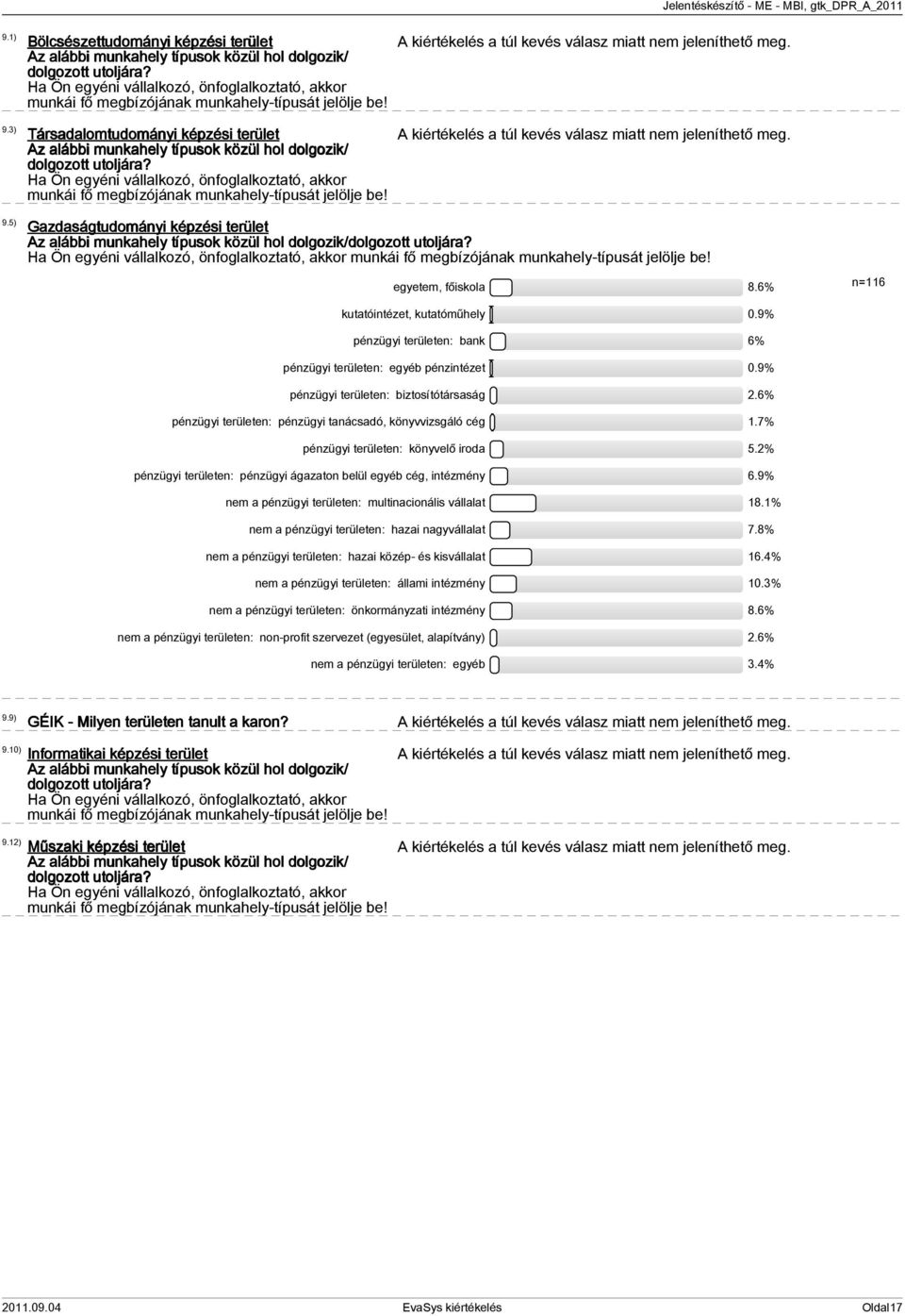 Társadalomtudományi képzési terület Az alábbi munkahely típusok közül hol dolgozik/ dolgozott utoljára?