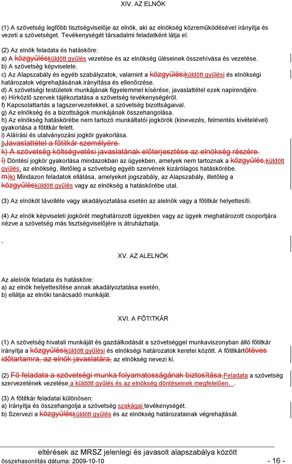 c) Az Alapszabály és egyéb szabályzatok, valamint a közgyűlésiküldött gyűlési és elnökségi határozatok végrehajtásának irányítása és ellenőrzése.