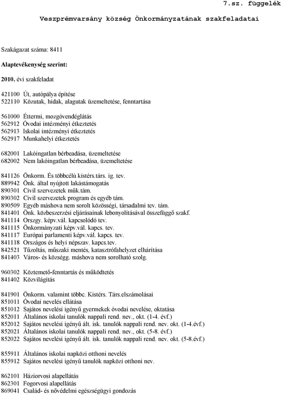 étkeztetés 562917 Munkahelyi étkeztetés 682001 Lakóingatlan bérbeadása, üzemeltetése 682002 Nem lakóingatlan bérbeadása, üzemeltetése 841126 Önkorm. És többcélú kistérs.társ. ig. tev. 889942 Önk.