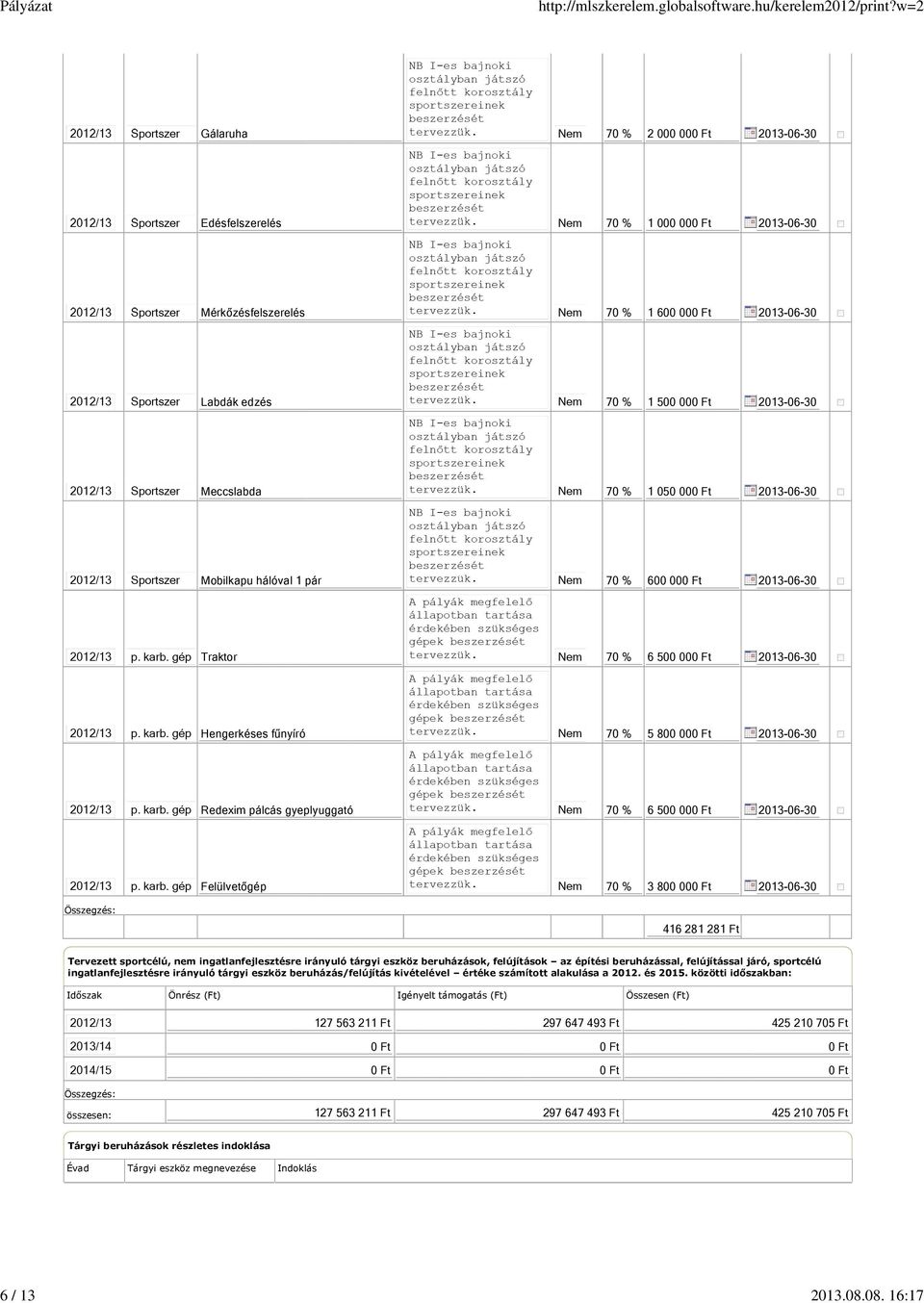 600 000 Ft Traktor 70 % 6 500 000 Ft Hengerkéses fűnyíró 70 % 5 800 000 Ft Redexim pálcás gyeplyuggató 70 % 6 500 000 Ft Felülvetőgép 70 % 3 800 000 Ft 416 281 281 Ft Tervezett sportcélú, nem