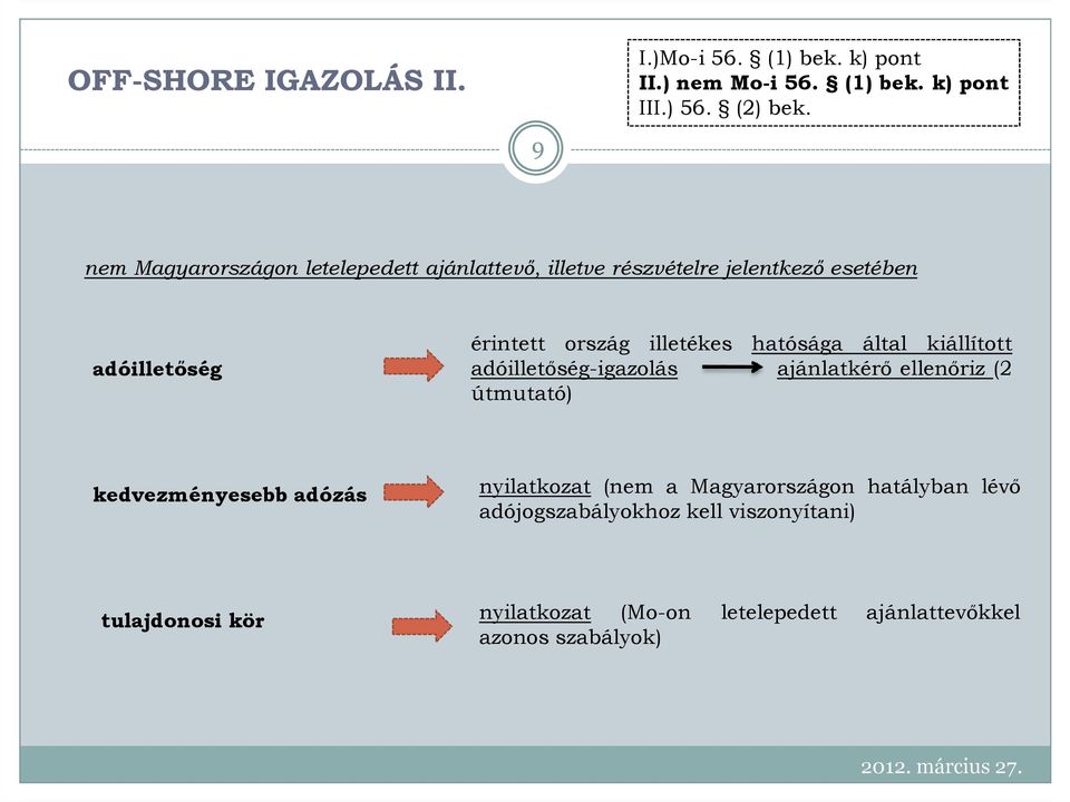 hatósága által kiállított adóilletıség-igazolás ajánlatkérı ellenıriz (2 útmutató) kedvezményesebb adózás nyilatkozat (nem a