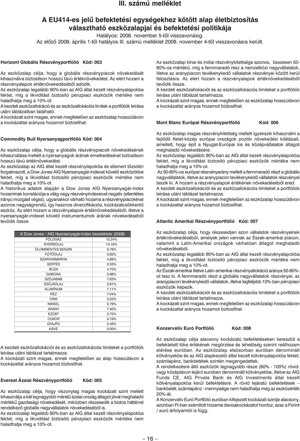 Horizont Globális Részvényportfólió Kód: 003 Az eszközalap célja, hogy a globális részvénypiacok növekedését kihasználva biztosítson hosszú távú értéknövekedést.