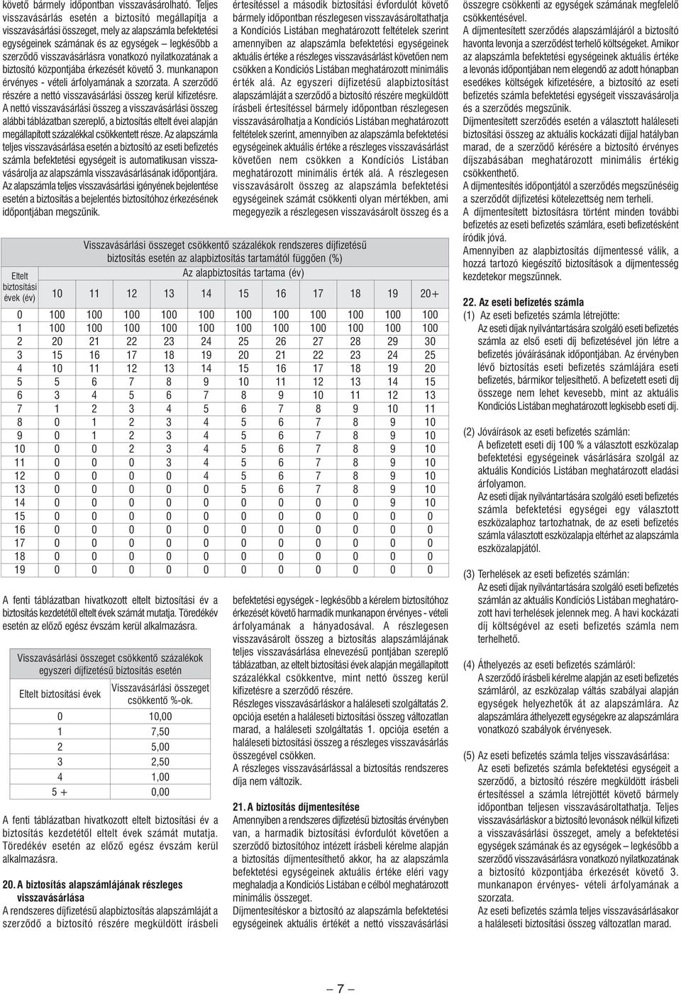 nyilatkozatának a biztosító központjába érkezését követô 3. munkanapon érvényes - vételi árfolyamának a szorzata. A szerzôdô részére a nettó visszavásárlási összeg kerül kifizetésre.