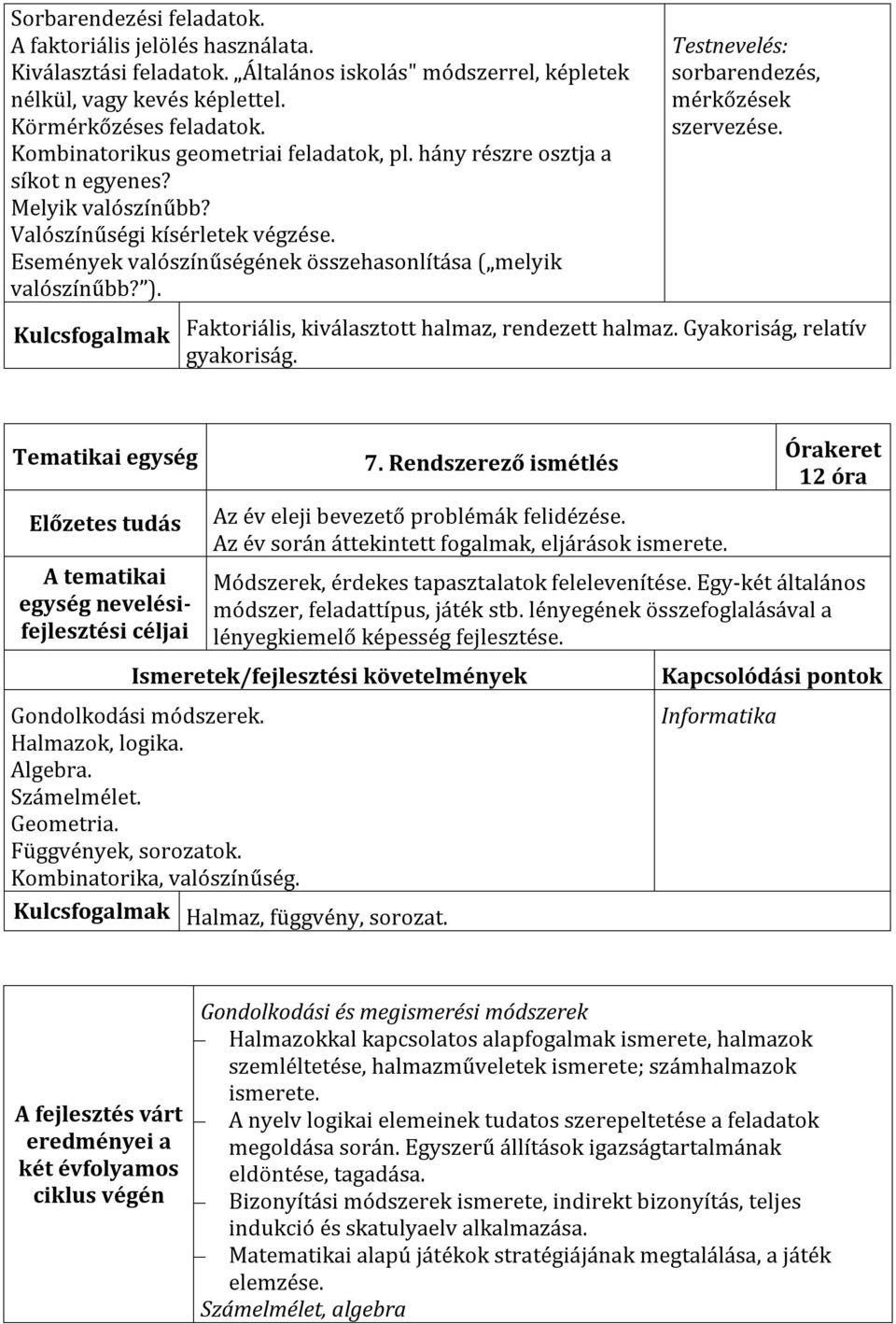 ). Testnevelés: sorbarendezés, mérkőzések szervezése. Kulcsfogalmak Faktoriális, kiválasztott halmaz, rendezett halmaz. Gyakoriság, relatív gyakoriság. Tematikai egység 7.