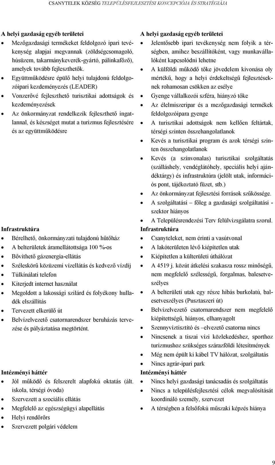 Együttműködésre épülő helyi tulajdonú feldolgozóipari kezdeményezés (LEADER) Vonzerővé fejleszthető turisztikai adottságok és kezdeményezések Az önkormányzat rendelkezik fejleszthető ingatlannal, és