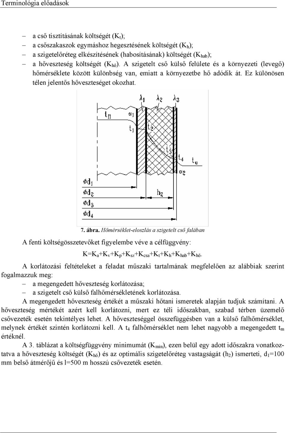 ábra. Hőmérséklet-eloszlás a szigetelt cső falában A fenti költségösszetevőket figyelembe véve a célfüggvény: K=K a +K v +K p +K sz +K csa +K t +K h +K hab +K hő.