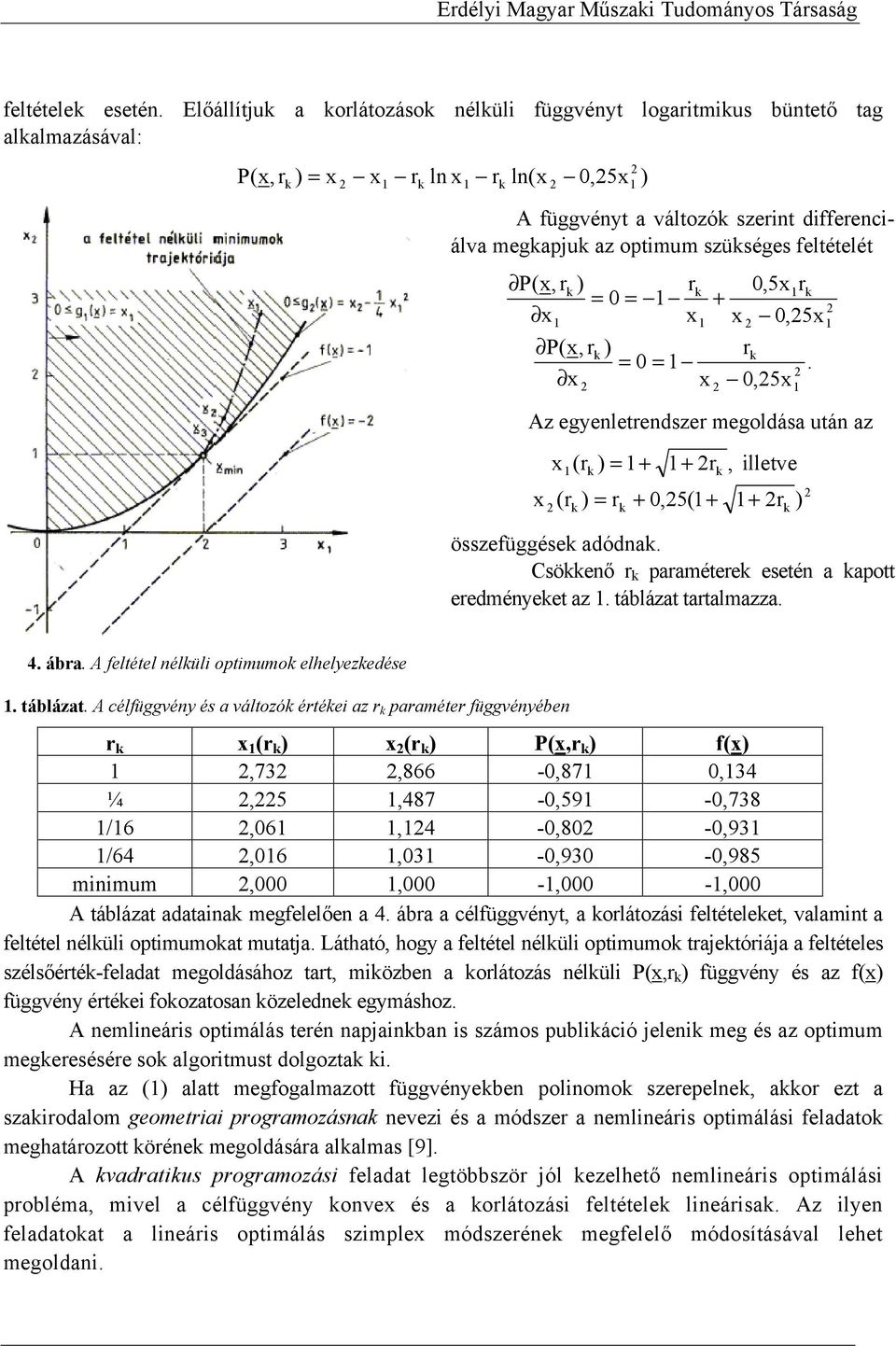 optimum szükséges feltételét P(x, r x 1 k P(x, r x ) r = 0 = 1 x 2 k k 1 ) = 0 = 1 x 0,5x 1rk + x 0,25x 2 2 r k 0,25x Az egyenletrendszer megoldása után az x (r ) = 1+ 1 2r, illetve 1 k + x + k 2 1 2