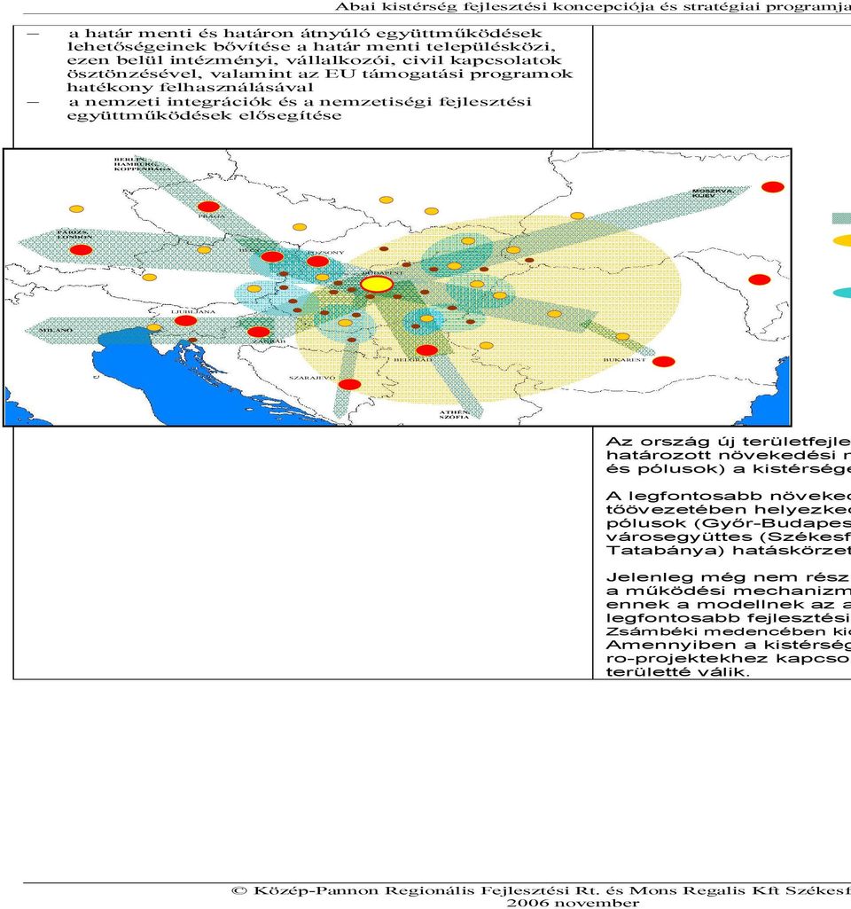 integrációk és a nemzetiségi fejlesztési együttműködések elősegítése Magyarország BERLIN, területi integrálódásának főbb dimenziói HAMBURG, KOPPENHÁGA MOSZKVA, KIJEV PRÁGA PÁRIZS, LONDON BÉCS POZSONY