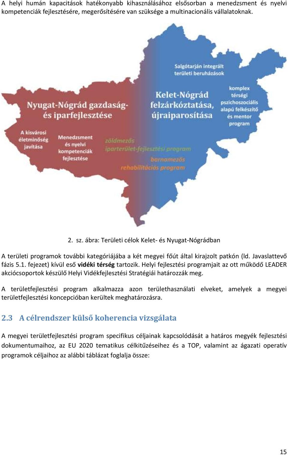 Javaslattevő fázis 5.1. fejezet) kívül eső vidéki térség tartozik. Helyi fejlesztési programjait az ott működő LEADER akciócsoportok készülő Helyi Vidékfejlesztési Stratégiái határozzák meg.