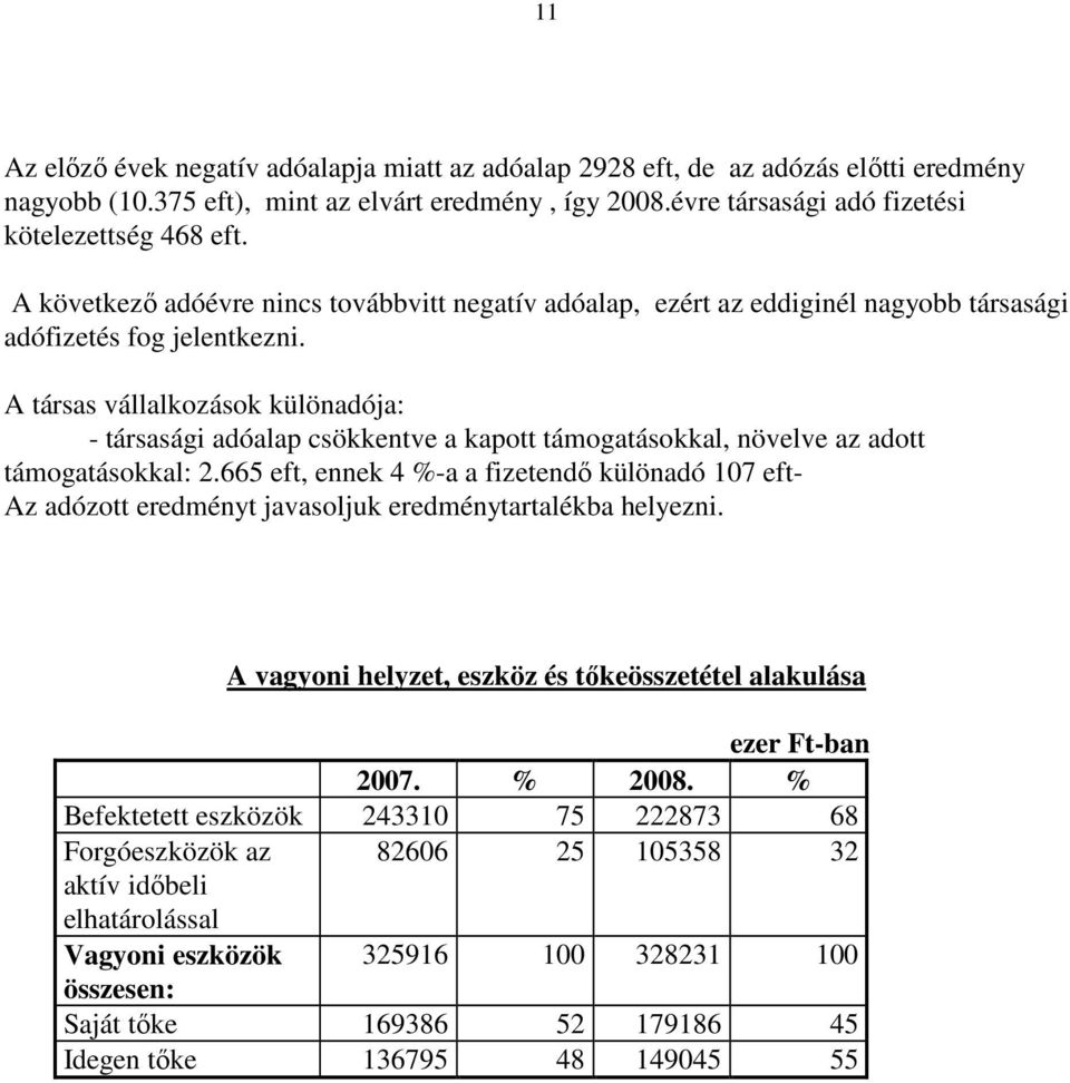 A társas vállalkozások különadója: - társasági adóalap csökkentve a kapott támogatásokkal, növelve az adott támogatásokkal: 2.