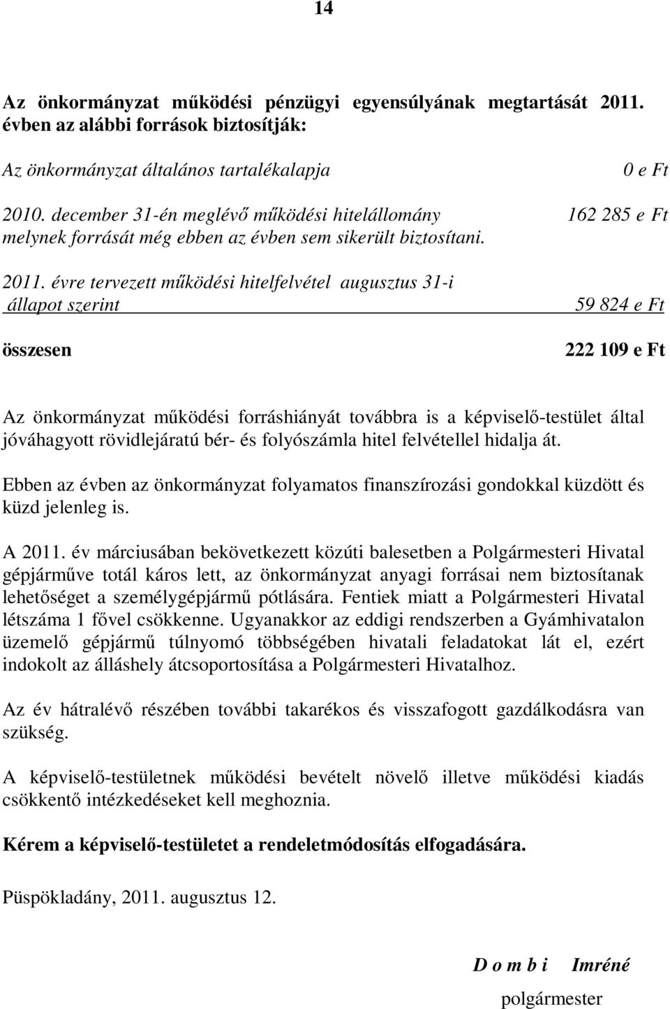 évre tervezett működési hitelfelvétel augusztus 31-i állapot szerint összesen 59 824 e Ft 222 109 e Ft Az önkormányzat működési forráshiányát továbbra is a képviselő-testület által jóváhagyott