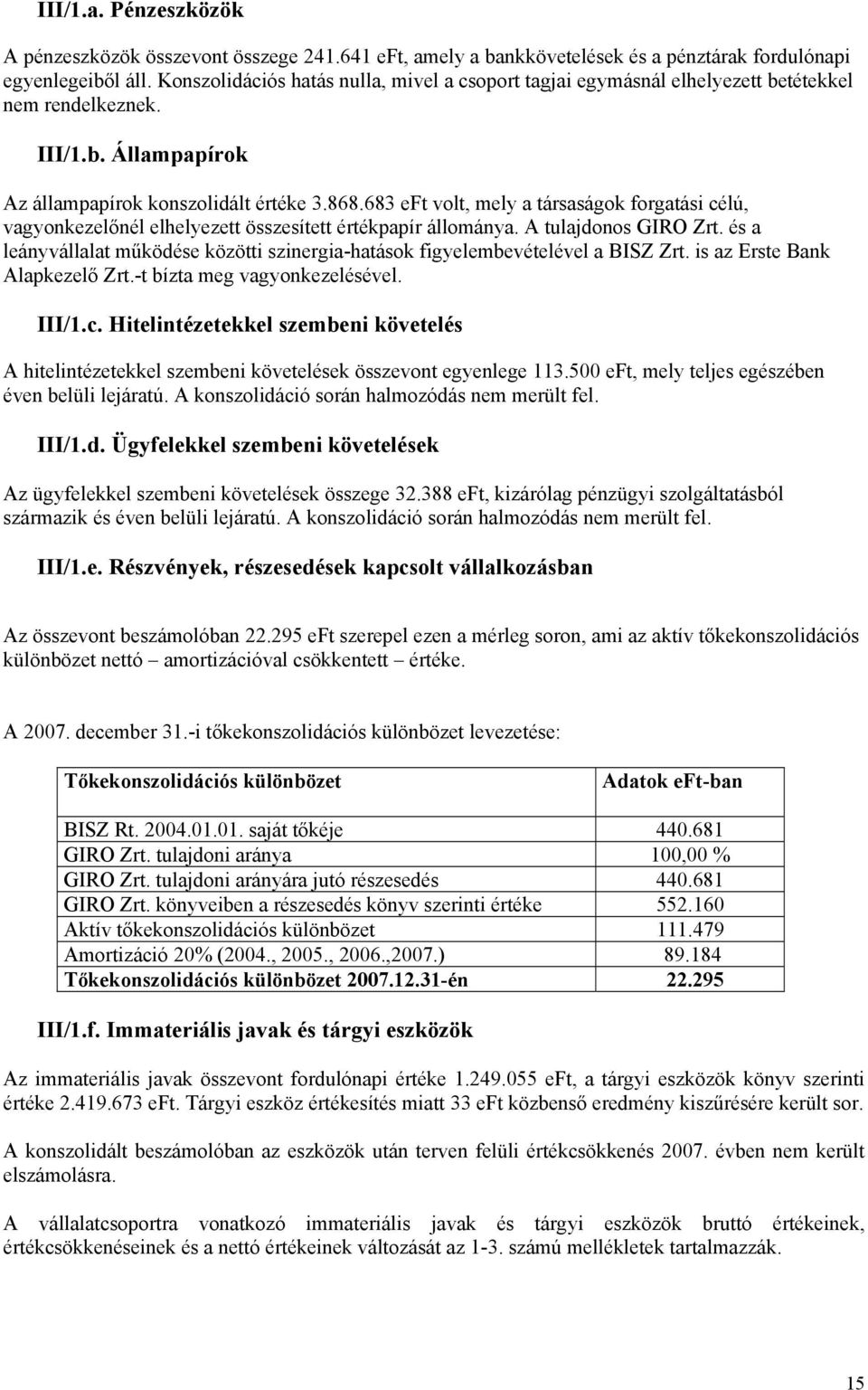 683 eft volt, mely a társaságok forgatási célú, vagyonkezelőnél elhelyezett összesített értékpapír állománya. A tulajdonos GIRO Zrt.