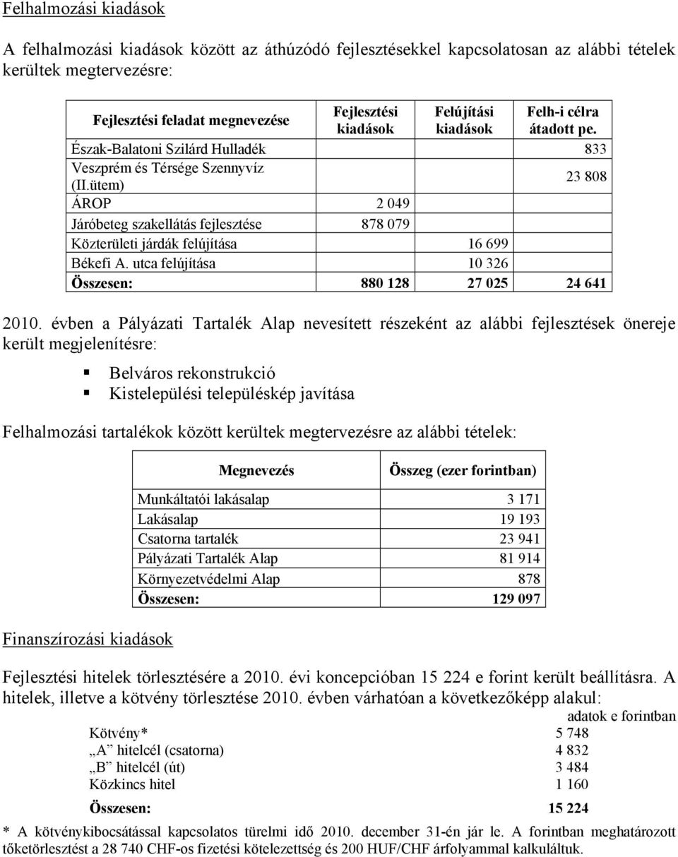 ütem) 23 808 ÁROP 2 049 Járóbeteg szakellátás fejlesztése 878 079 Közterületi járdák felújítása 16 699 Békefi A. utca felújítása 10 326 Összesen: 880 128 27 025 24 641 2010.