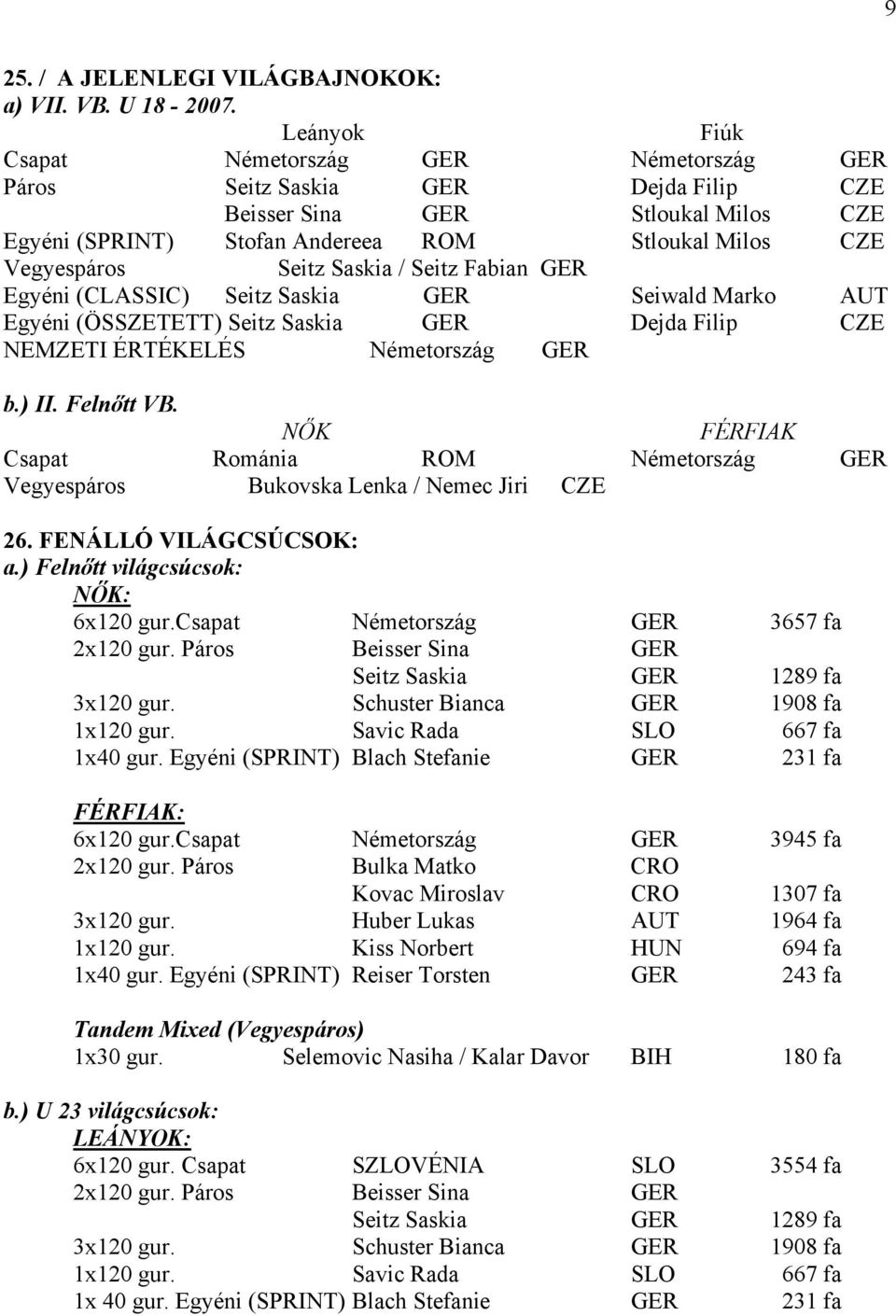 Saskia / Seitz Fabian GER Egyéni (CLASSIC) Seitz Saskia GER Seiwald Marko AUT Egyéni (ÖSSZETETT) Seitz Saskia GER Dejda Filip CZE NEMZETI ÉRTÉKELÉS Németország GER b.) II. Felnőtt VB.