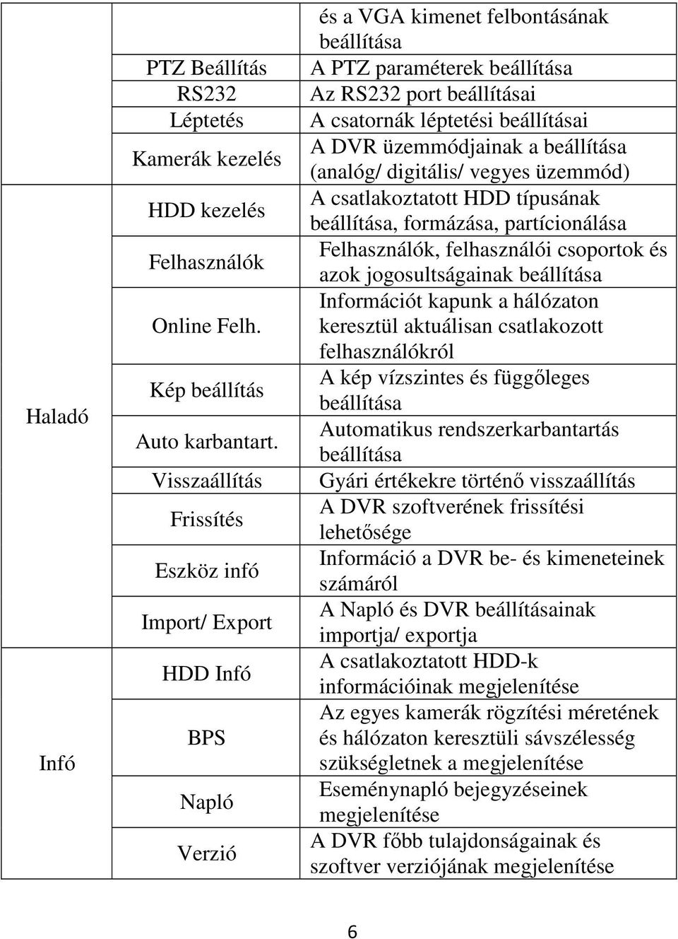 beállításai A DVR üzemmódjainak a beállítása (analóg/ digitális/ vegyes üzemmód) A csatlakoztatott HDD típusának beállítása, formázása, partícionálása Felhasználók, felhasználói csoportok és azok