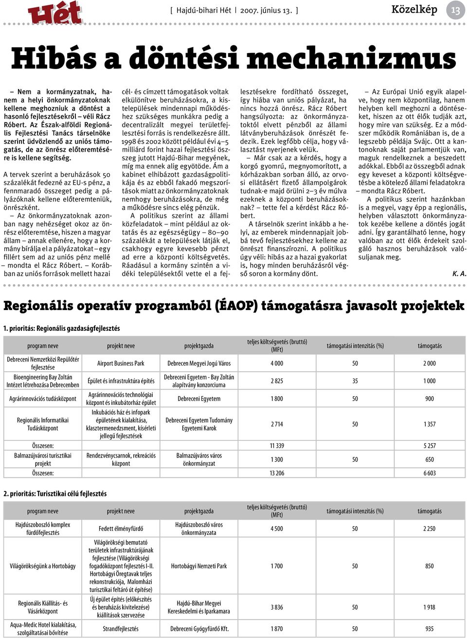 Az Észak-alföldi Regionális Fejlesztési Tanács társelnöke szerint üdvözlendő az uniós támogatás, de az önrész előteremtésére is kellene segítség.