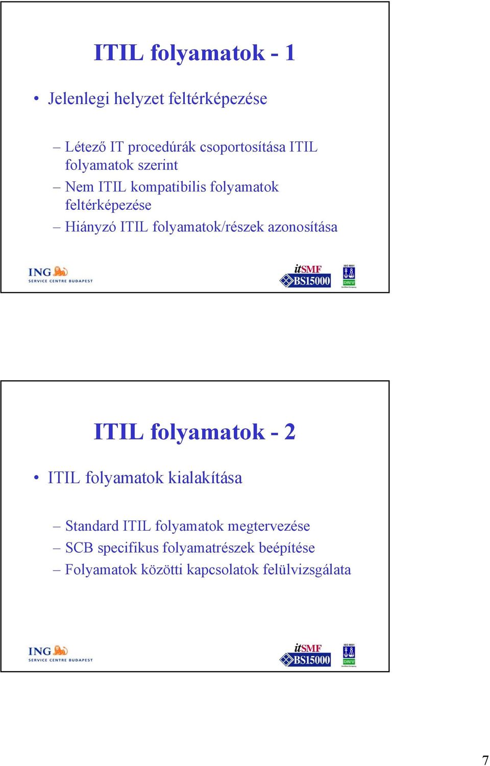 folyamatok/részek azonosítása ITIL folyamatok - 2 ITIL folyamatok kialakítása Standard ITIL