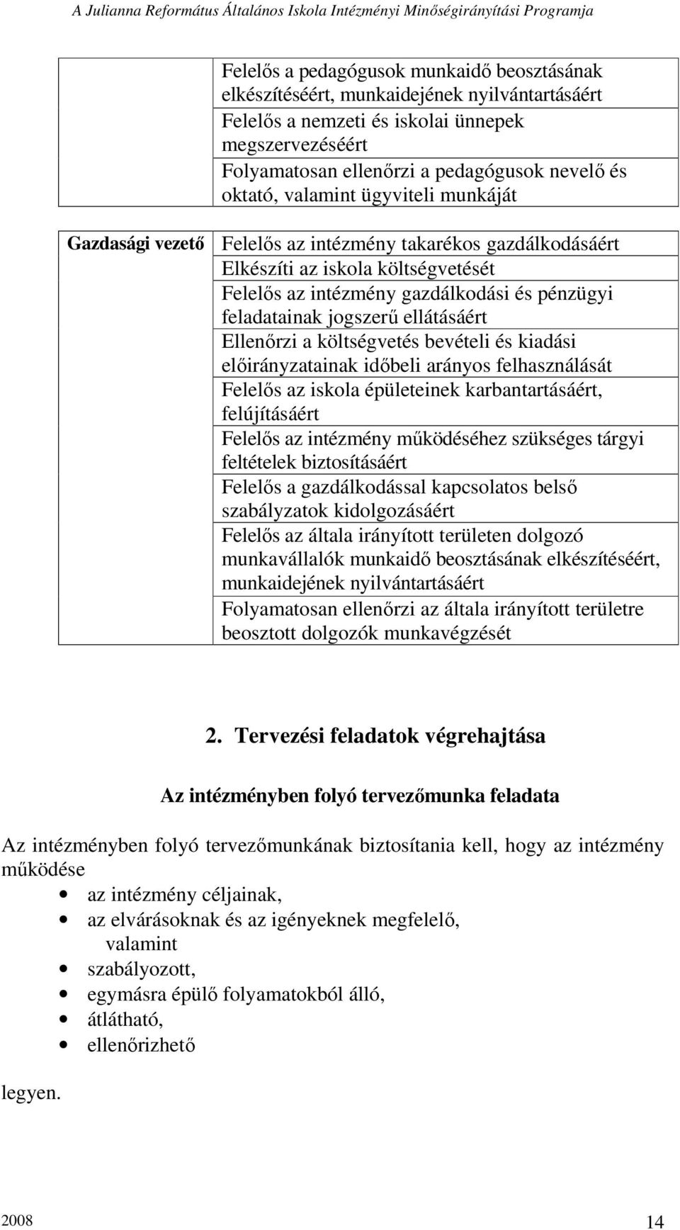 jogszerő ellátásáért Ellenırzi a költségvetés bevételi és kiadási elıirányzatainak idıbeli arányos felhasználását Felelıs az iskola épületeinek karbantartásáért, felújításáért Felelıs az intézmény